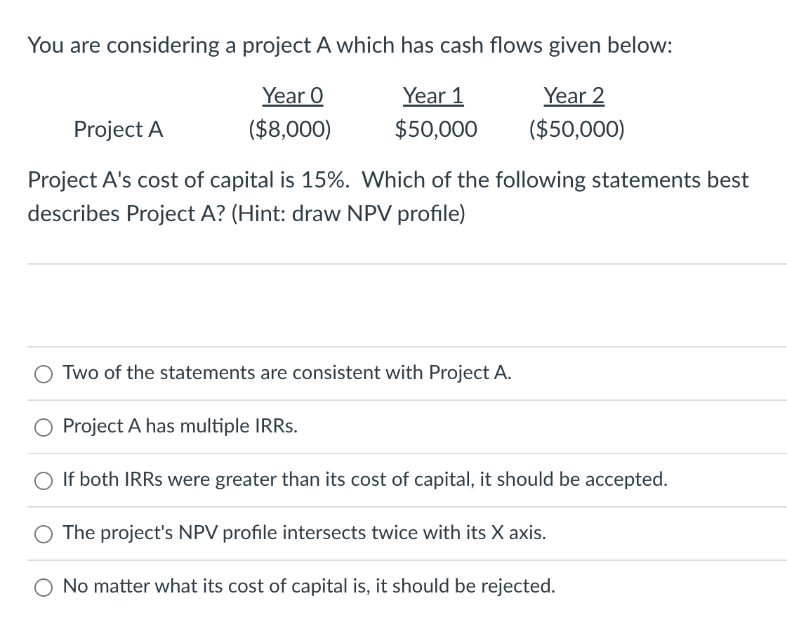  You are considering a project A which has cash flows given