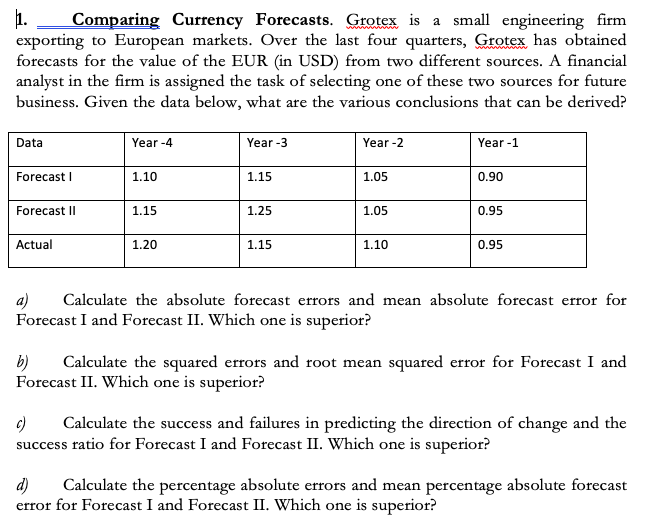 1. Comparing Currency Forecasts. Grotex is a small engineering firm exporting