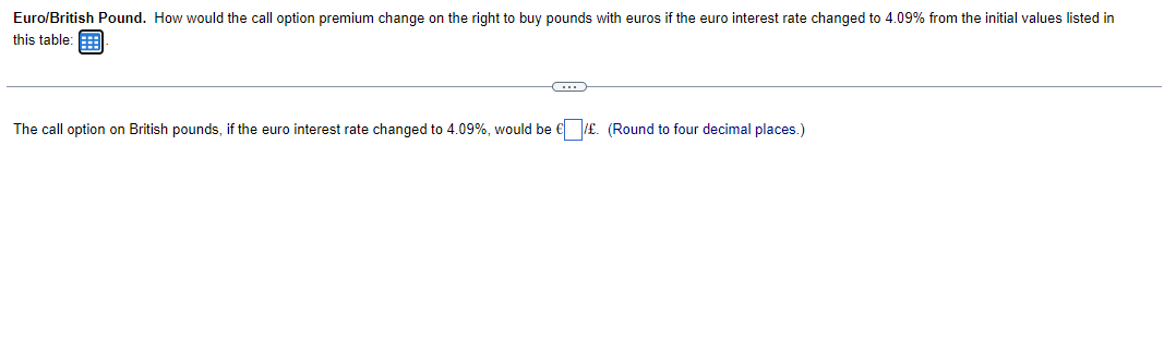 Kindly help solve this Here is the data you need Euro/British Pound.