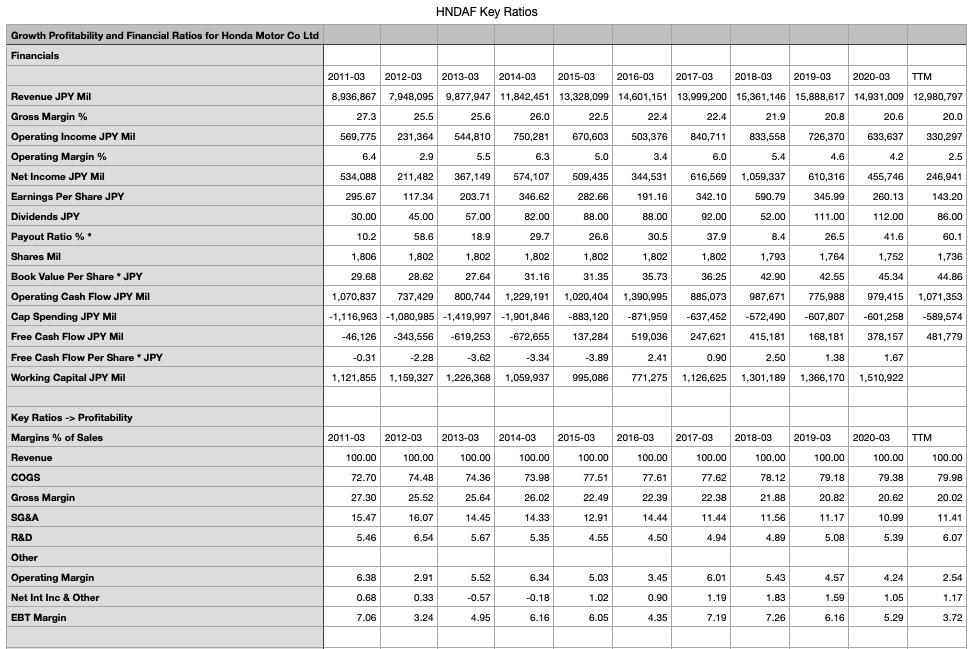 or bad for YOUR COMPANY and WHY. Additionally, indicate why it is