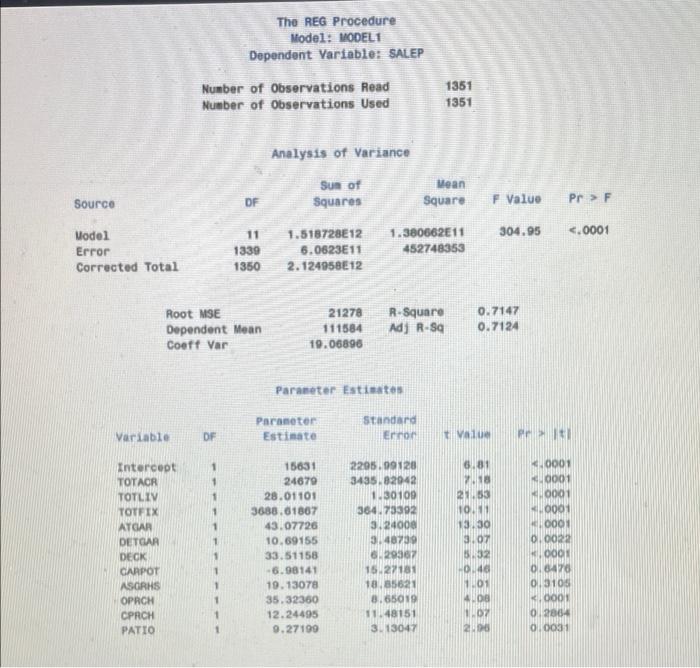  The REG Procedure Model: MODELI Dependent variable: SALEP Number of Observations
