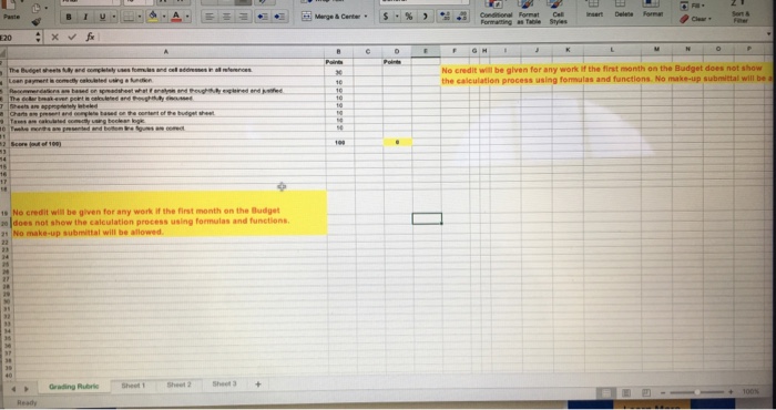 to open a small dessert cafe selling cupcakes, pie slices, custard, ice