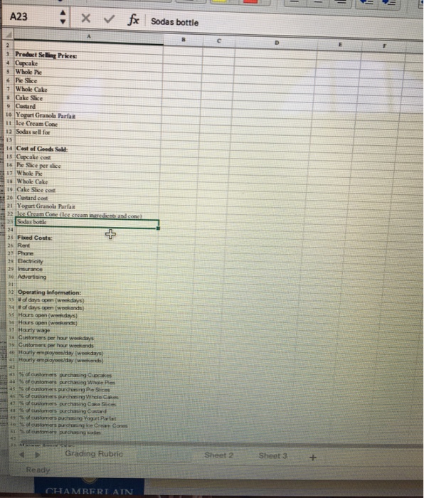 cream cones, yogurt parfaits, cake slices, and sodas. She is planning to