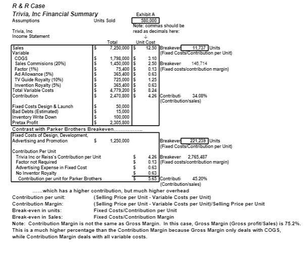 pts Using Exhibit A attached, and assuming that TV Guide decided that