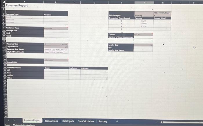  On the RevenueReport worksheet, add a COUNTIF function in cell F15