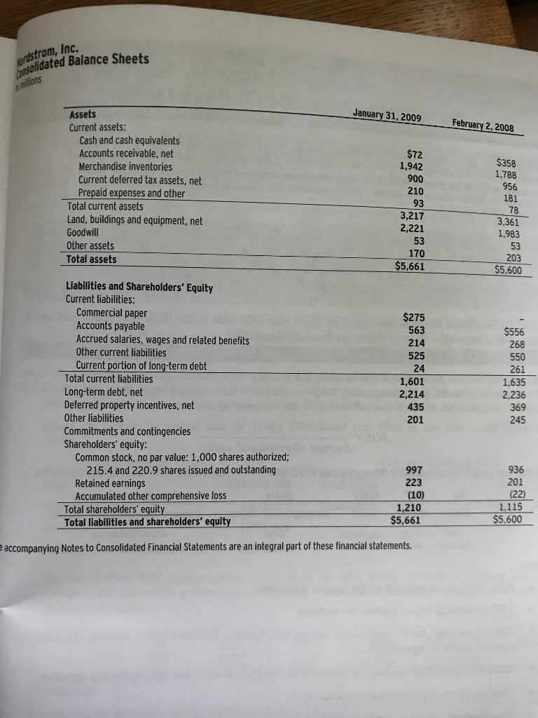 Nordstrom Inc) f Compute return on net operating assets (RNOA) for fiscal