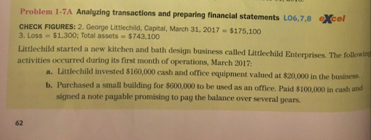  include all the steps please CHECK FIGURES: 2. George Littlechild, Capital,