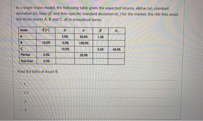  In a single-index model, the following table gives the expected returns,