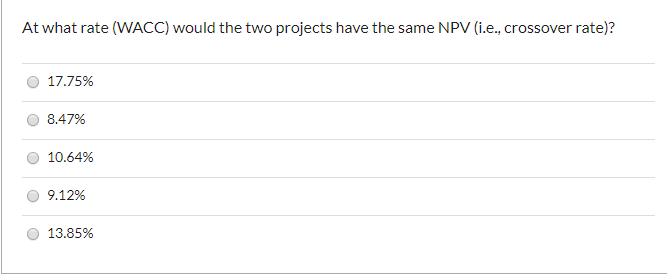 Project B. The projects are of equal risk and have the following