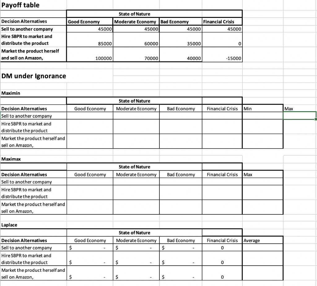 a former class mate of Kiana's, has developed a new product called