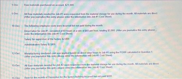 operations. The company designs and raanufactures specially tables. Each table is specially