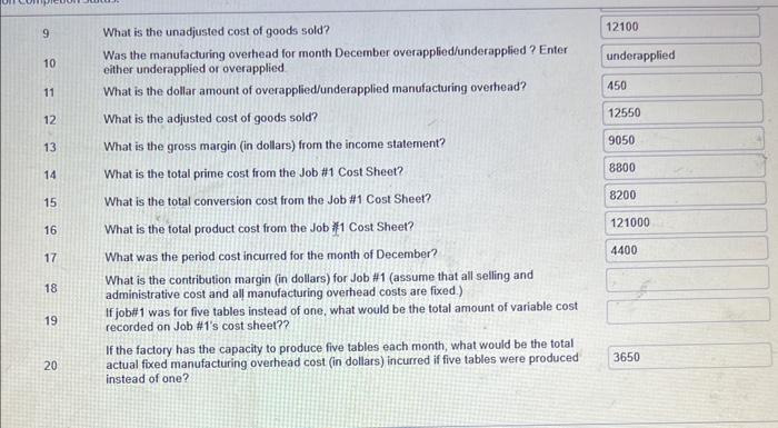 keeping track of the costs incurred to manufacture the tables using Job