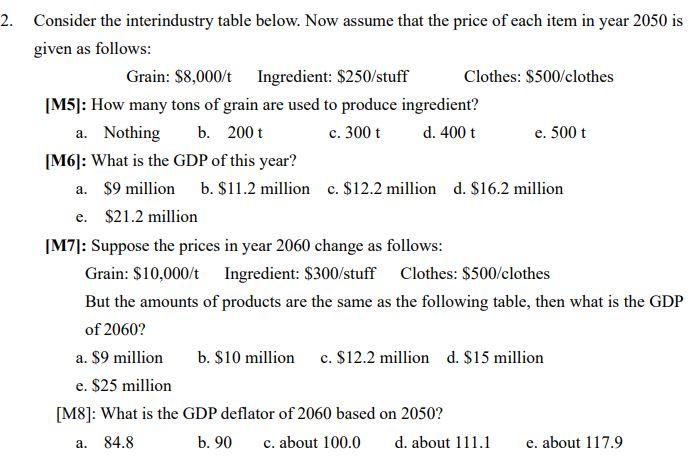  2. Consider the interindustry table below. Now assume that the price