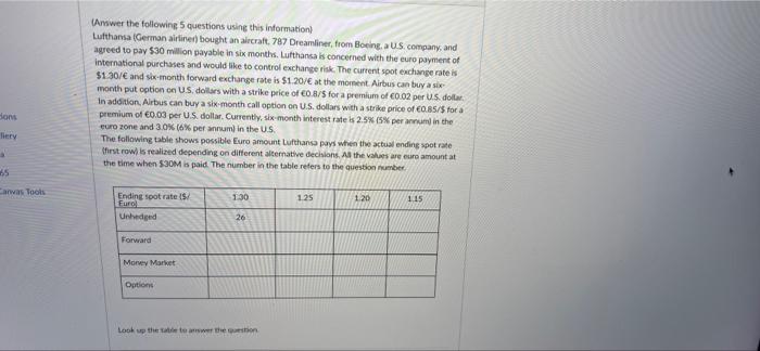  Answer the following 5 questions using this information Lufthansa (German airline)
