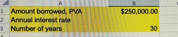  what is the annual interest rate 