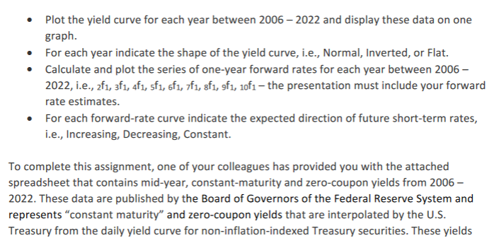 - Plot the yield curve for each year between 2006-2022 and