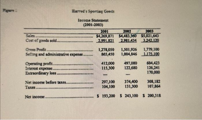 ratios from 2003 (I provided the ratios but they might be incorrect)