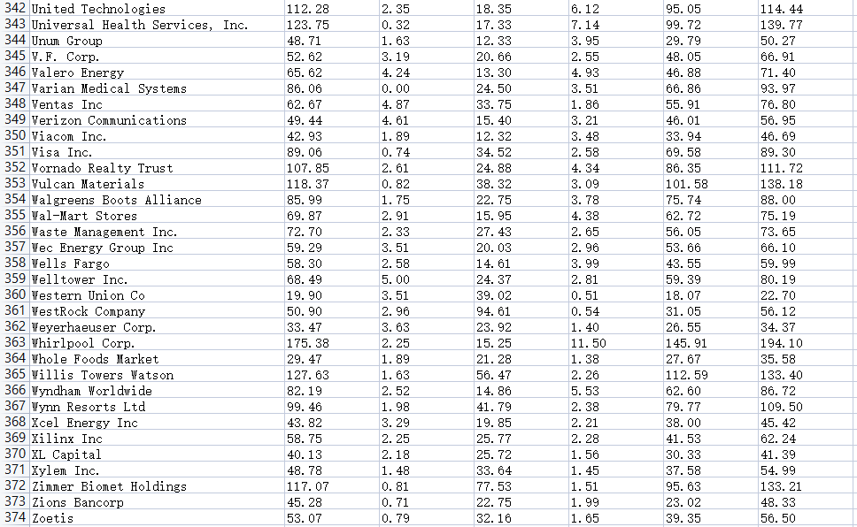 the file type of the template (it is a MS WORD file);