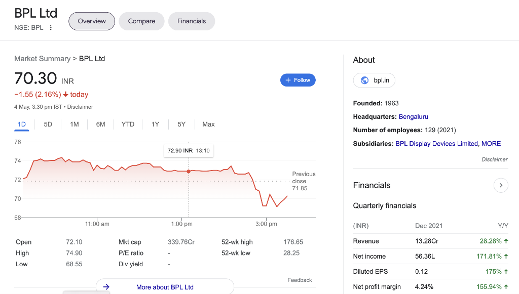 After lease payment Breakeven lease payment 318000 5 1850337.79 6 2,434,654.99 7