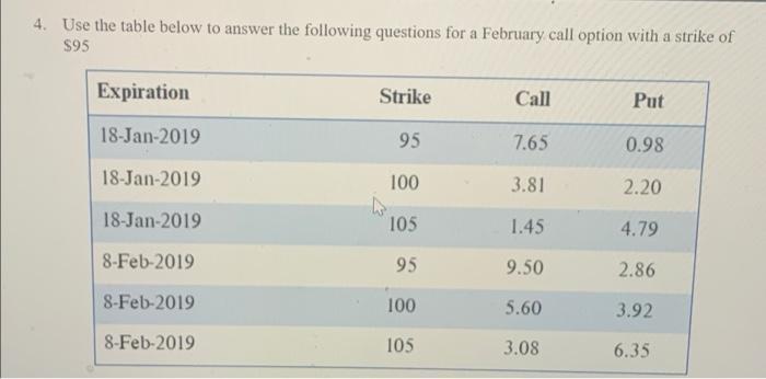  4. Use the table below to answer the following questions for