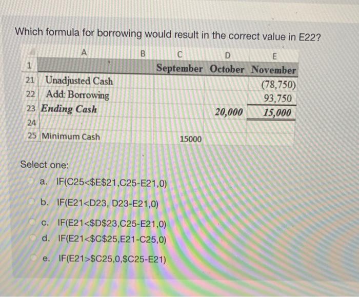  Which formula for borrowing would result in the correct value in