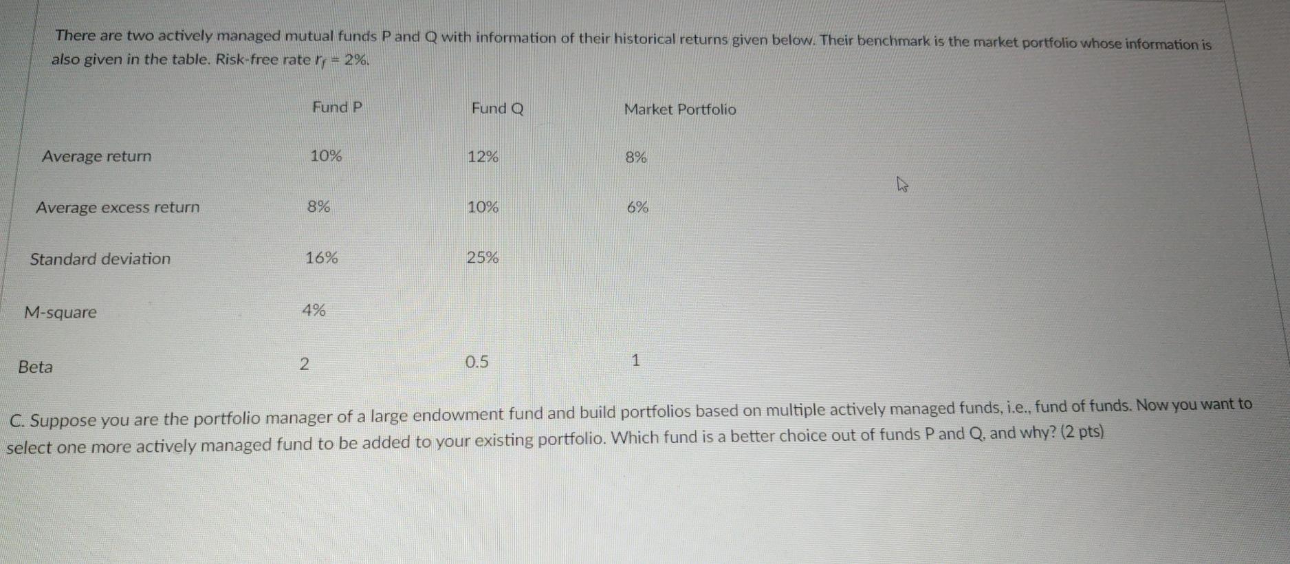 There are two actively managed mutual funds P and Q with