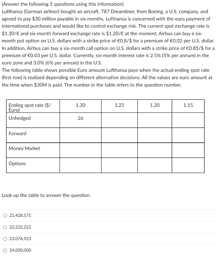  (Answer the following 5 questions using this information) Lufthansa (German airliner)