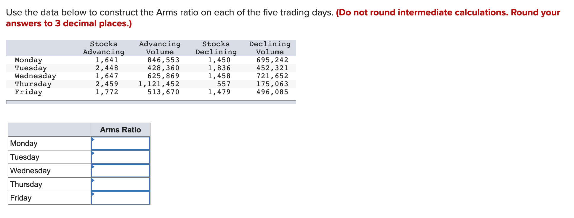 Use the data below to construct the Arms ratio on each