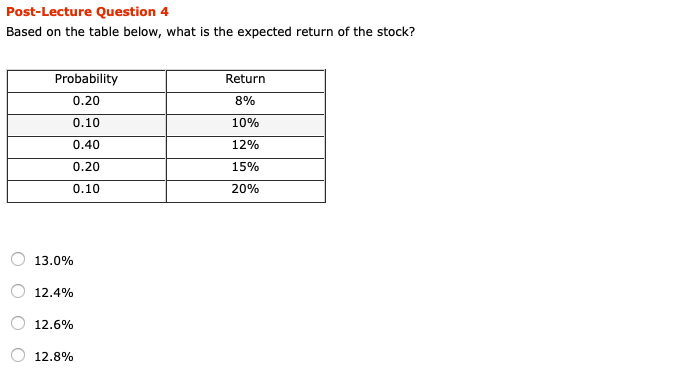 Post-Lecture Question 4 Based on the table below, what is the