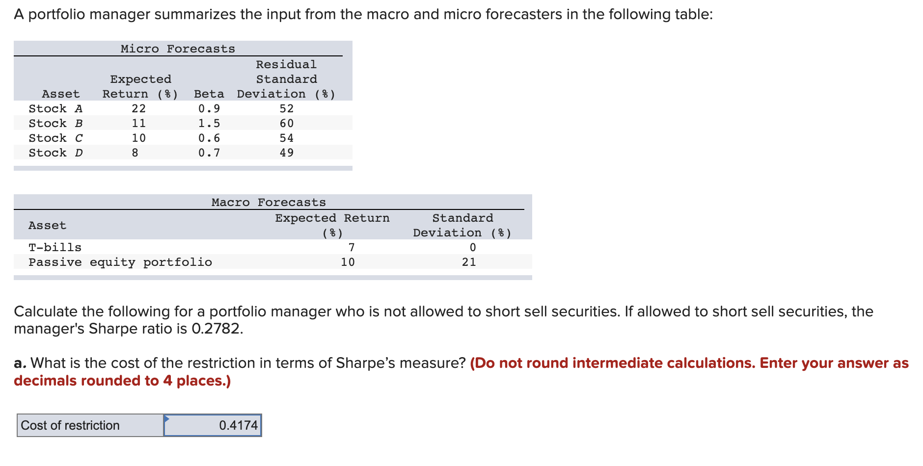  A portfolio manager summarizes the input from the macro and micro