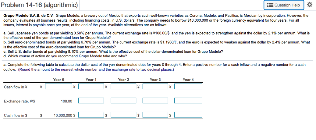 Problem 14-16 (algorithmic) E Question Help Grupo Modelo S.A.B. de C.V.