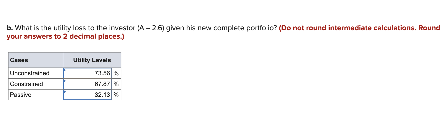 forecasters in the following table: Calculate the following for a portfolio manager