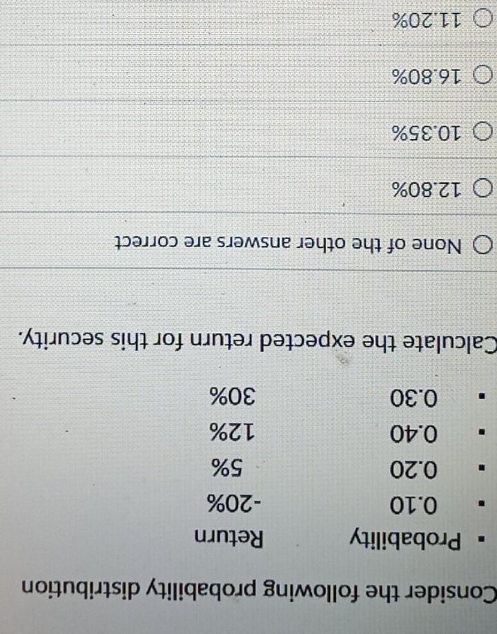 Consider the following probability distribution Probability 0.10 Return -20% 5% 0.20