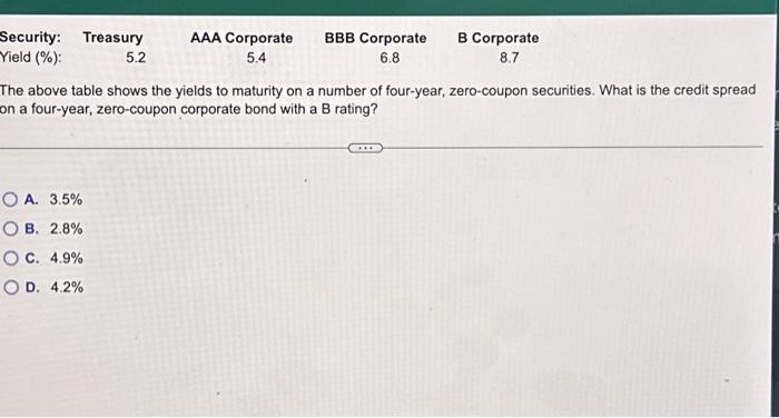  Security: Yield (%): Treasury 5.2 O A. 3.5% OB. 2.8% OC.