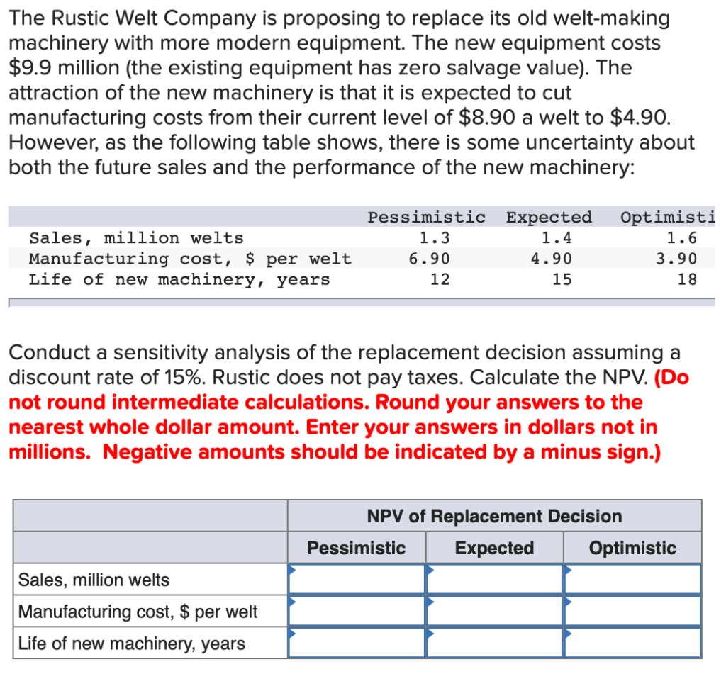  The Rustic Welt Company is proposing to replace its old welt-making
