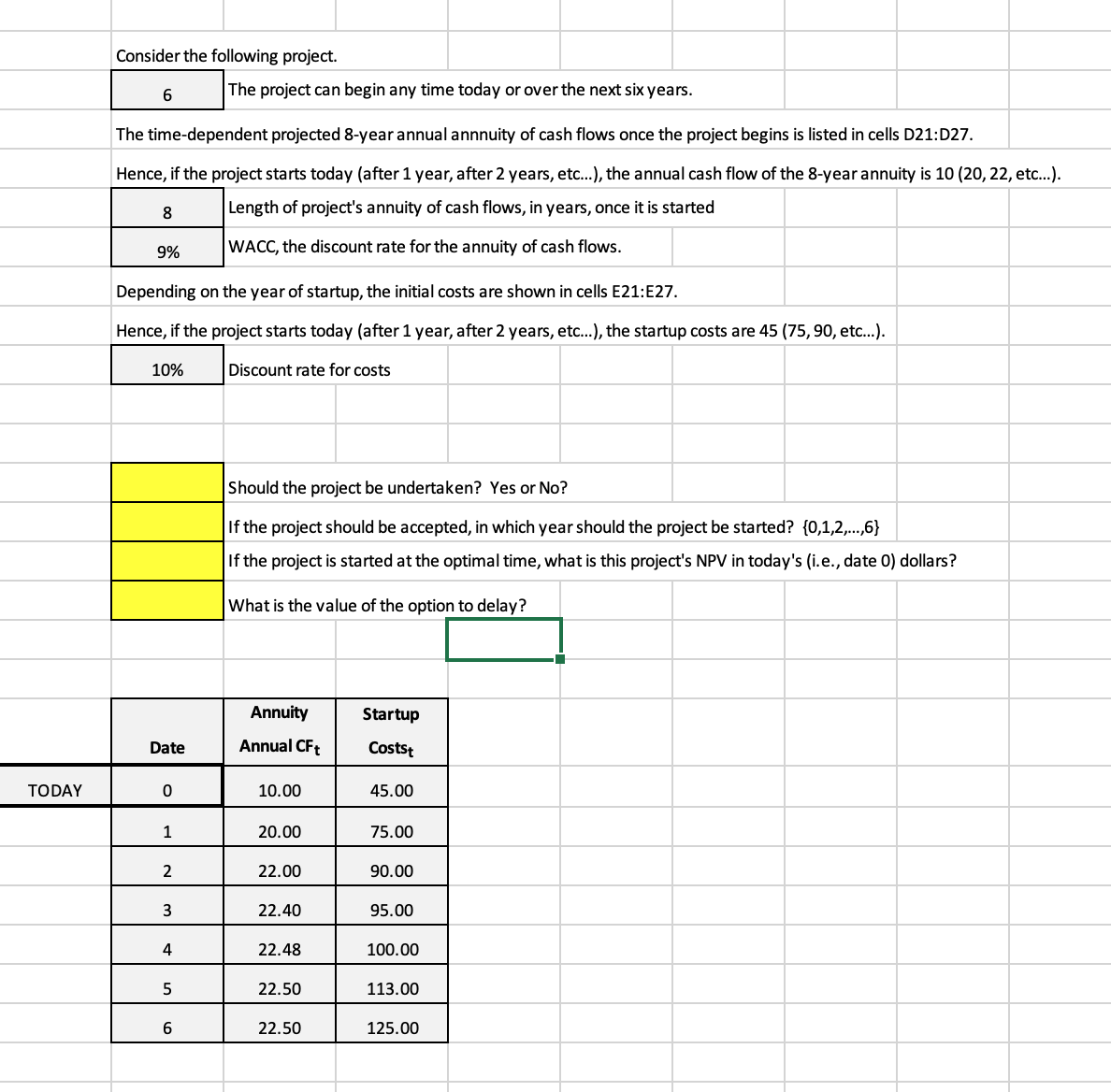 please show work in excel with formulas Consider the following project. The