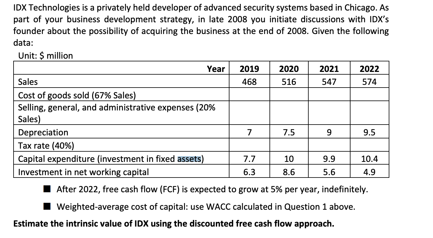 s IDX Technologies is a privately held developer of advanced security systems