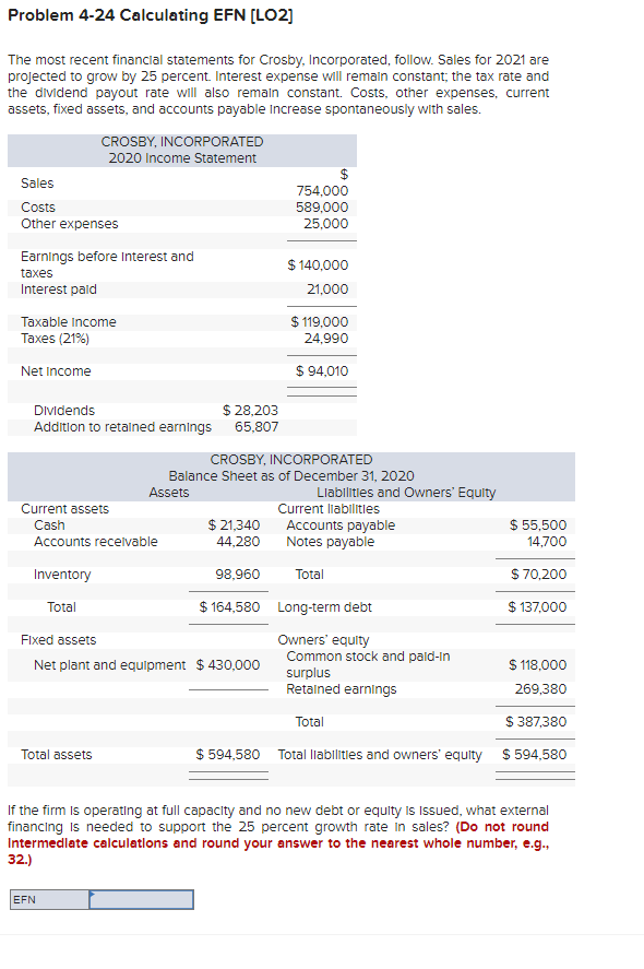  Problem 4-24 Calculating EFN [LO2] The most recent financlal statements for