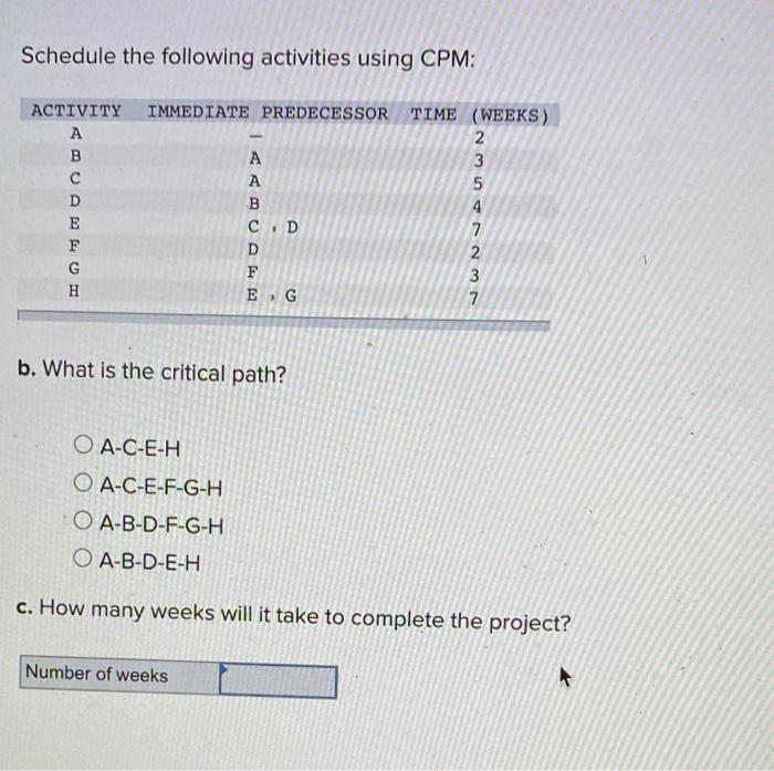  Schedule the following activities using CPM: ACTIVITY B D E F