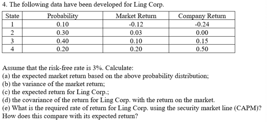 finance 4. The following data have been developed for Ling Corp. State