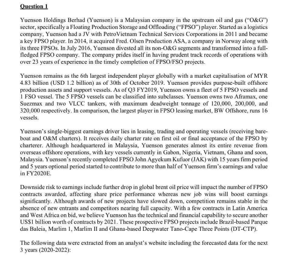 How to do the equity analysis of case study? Question 1 Yuenson