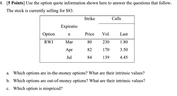  4. [5 Points] Use the option quote information shown here to