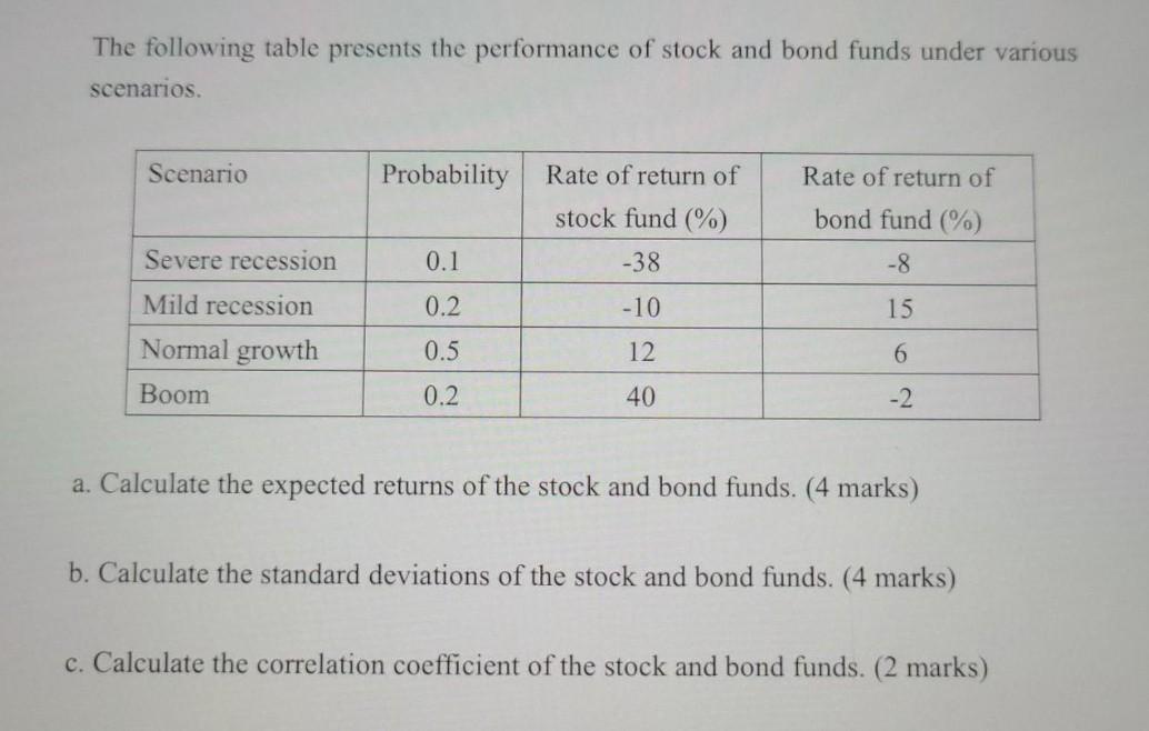 please answer question a to c and provide with your steps.