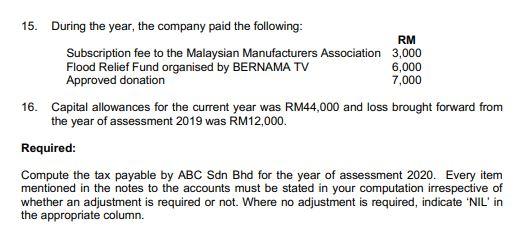 sold in both local and overseas markets. The profit and loss statement