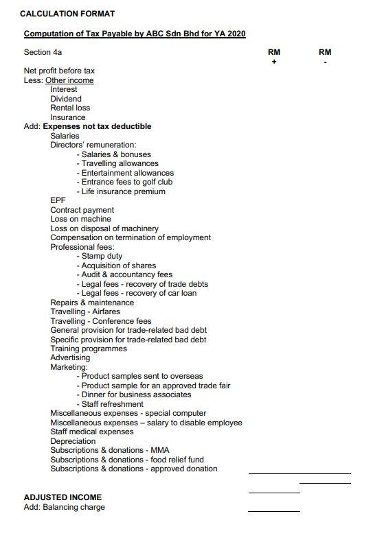 of ABC Sdn Bhd for the year ended 30 September 2020 is