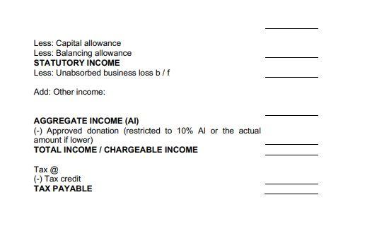 as follows: Note RM RM Sales 2,670,000 Less: Cost of sales 1.590,000