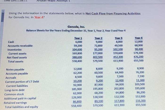  Wajic: Attempt 1 Using the information in the statements below, what