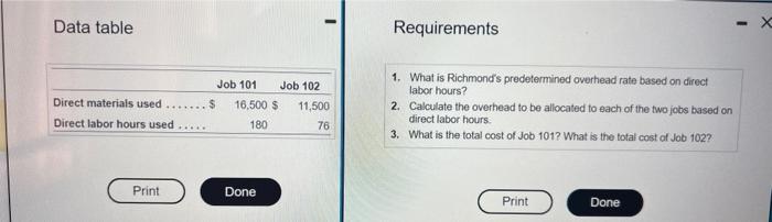 on direct labor hours? 2. Calculate the overhead to be allocated to