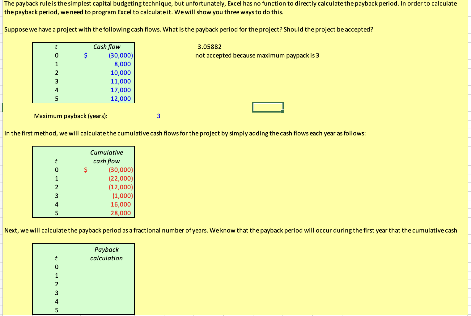i need the payback calculation (third box) The payback rule is the