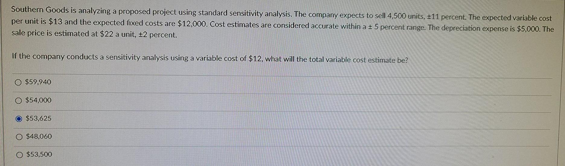 Southern Goods is analyzing a proposed project using standard sensitivity analysis.